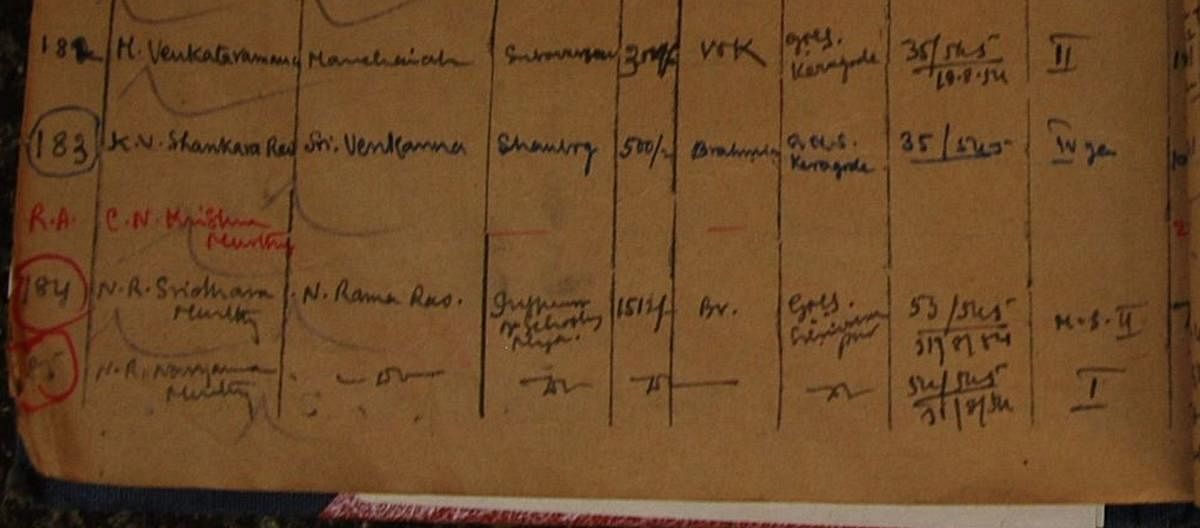The school register shows the names of Infosys founder N R Narayana Murthy and his brother Sridhara Murthy.