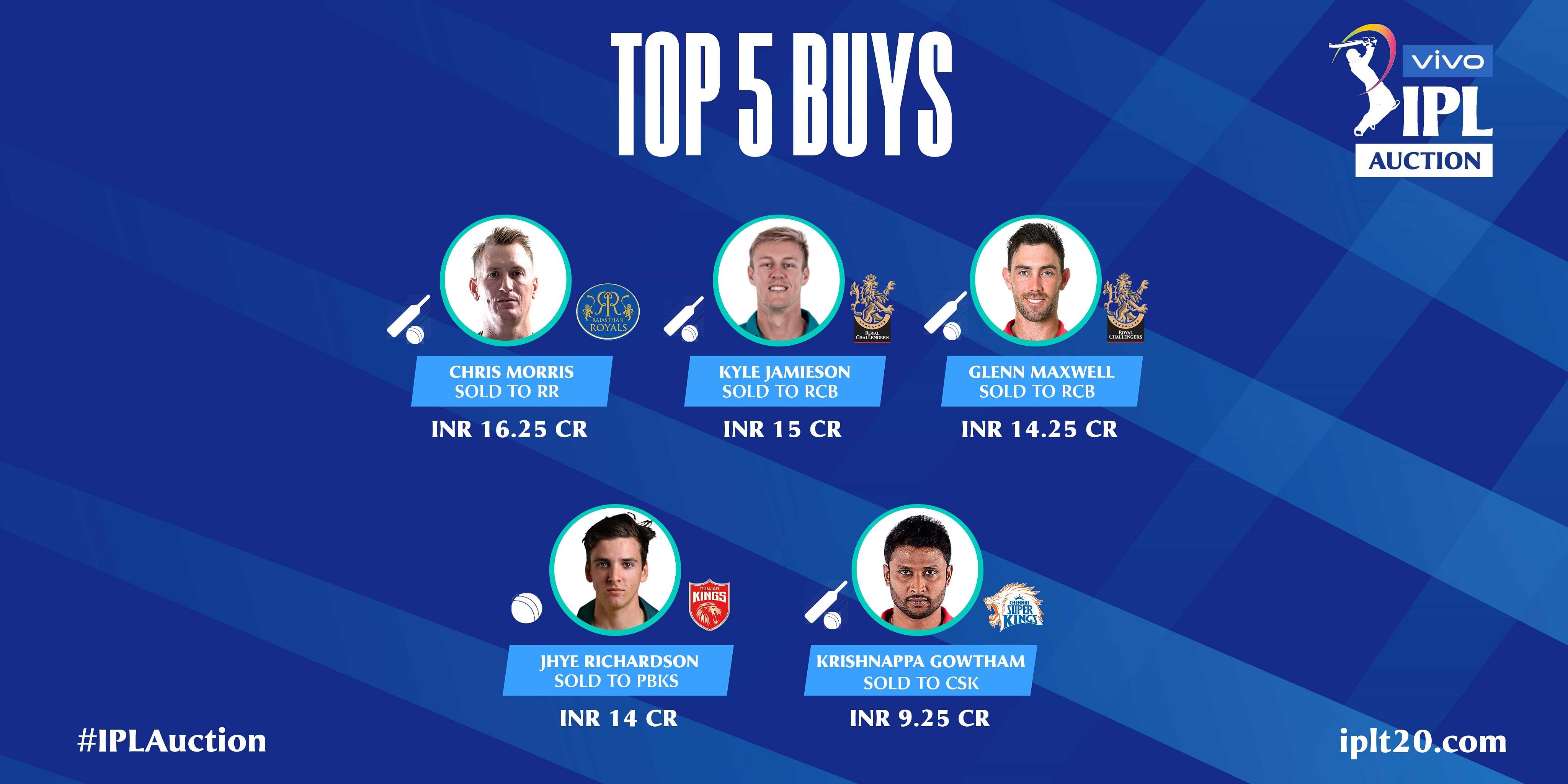 'How's that for numbers,' tweets IndianPremierLeague. Credit: Twitter/@IPL