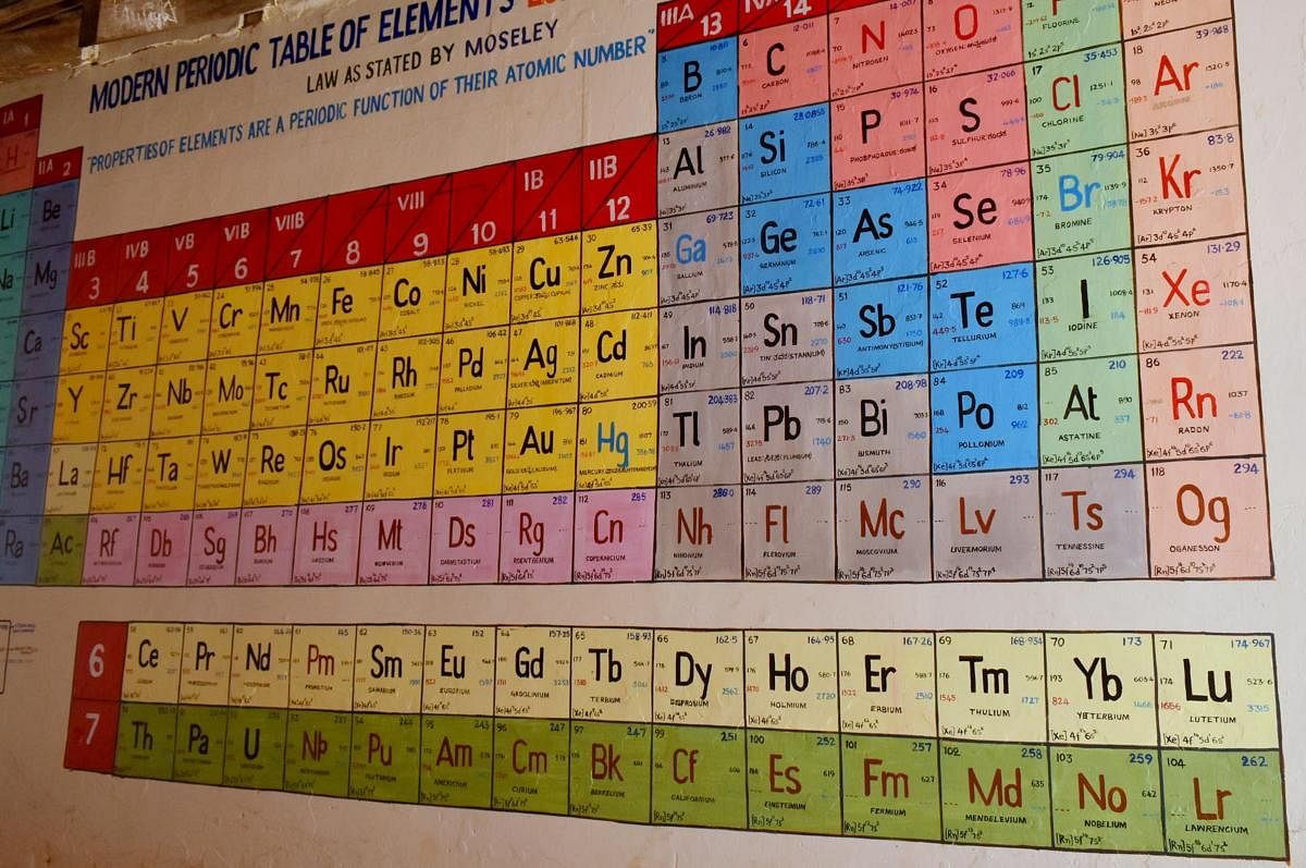 The drawing of the periodic table of elements. Credit: DH Photo