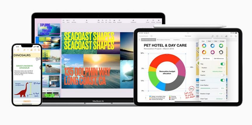 Keynote, Pages, and Numbers come with all-new features that make it easy to create amazing work on iPhone, iPad, and Mac. Credit: Apple
