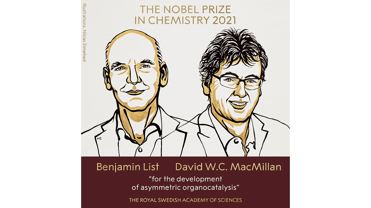 Benjamin List and David WC MacMillan. Credit: Twitter/@NobelPrize
