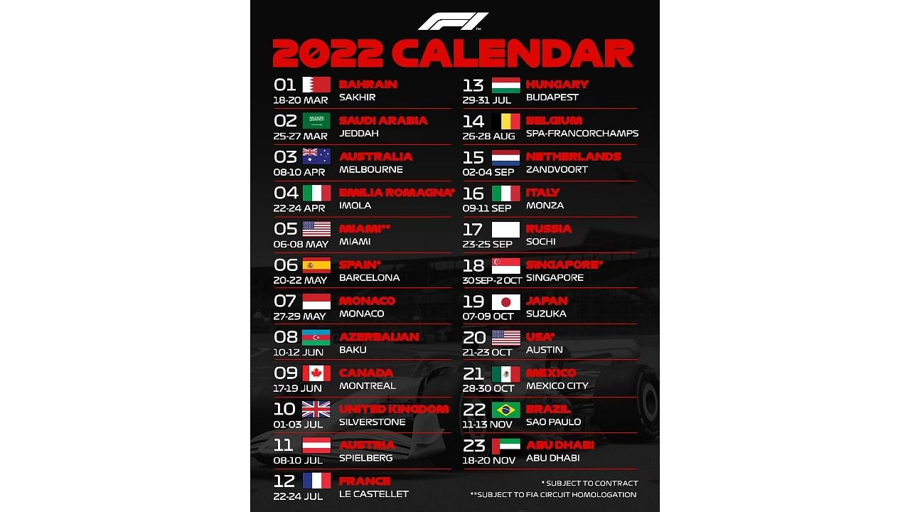 The 2022 F1 race calendar. Credit: Twitter/@F1
