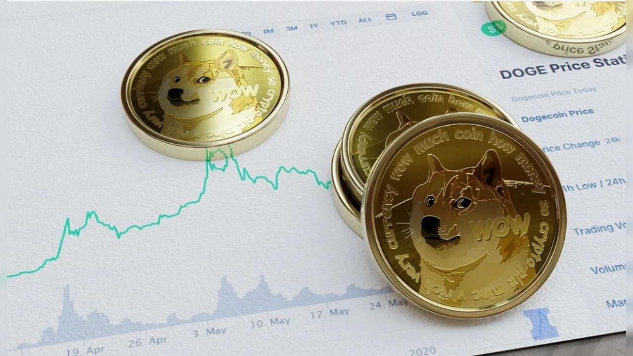 Representational image of Dogecoin cryptocurrency.  Credit: Pixabay