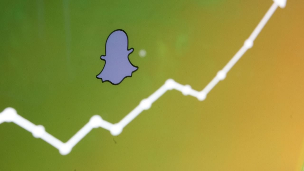 In the fourth quarter of 2021, Snap reported $1.3 billion in revenue (up 42 per cent) with a net income of $22.6 million. Credit: AFP Photo