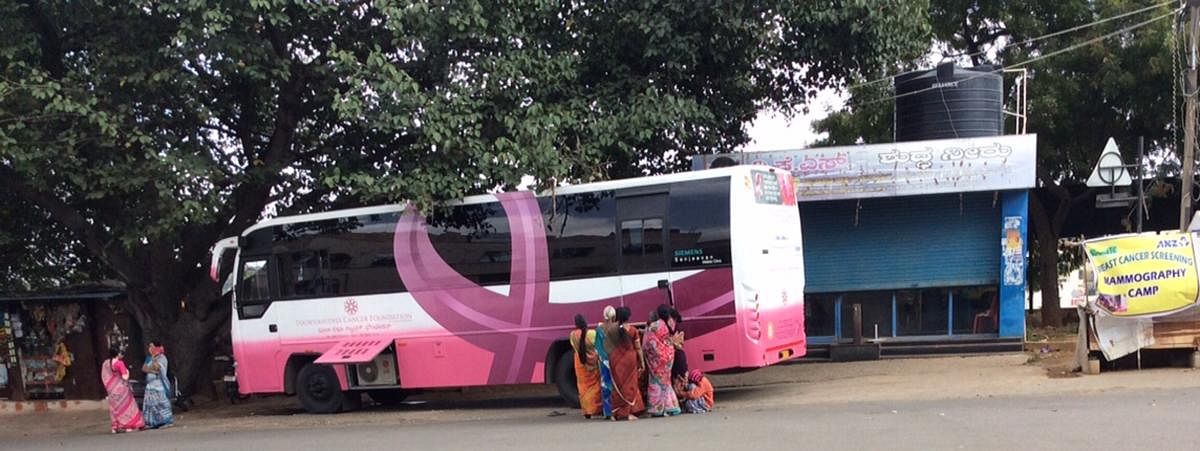 PoornaSudha Cancer Foundation has a mobile mammography unit (in a bus), used for breast cancer screening camps across Karnataka, and even Kerala, Andhra Pradesh, and Tamil Nadu.
