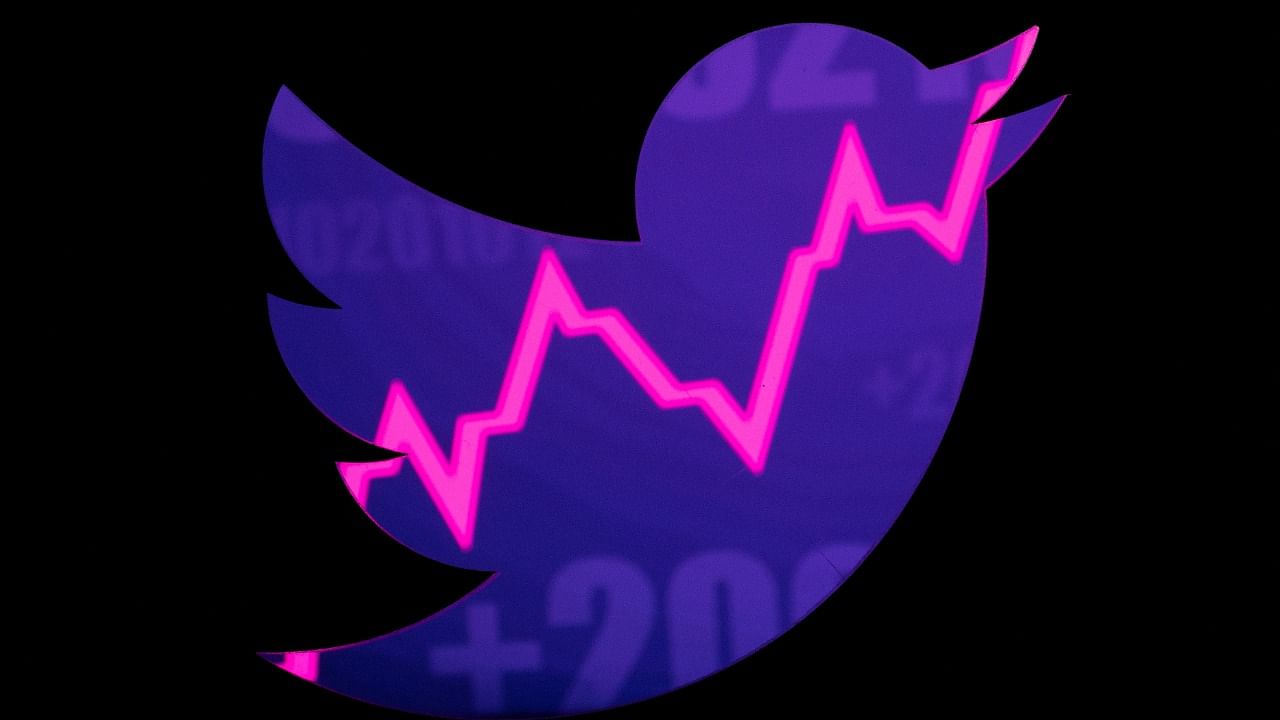 Twitter logo. Credit: Reuters Photo