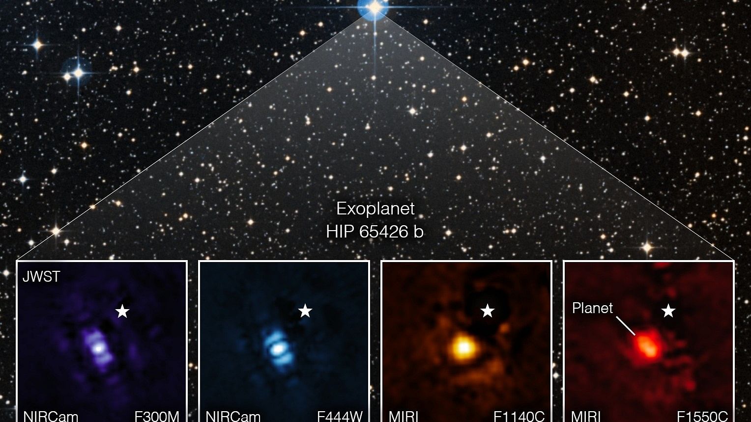 NASA's Webb captures 1st direct image of distant exoplanet. Credit: IANS Photo