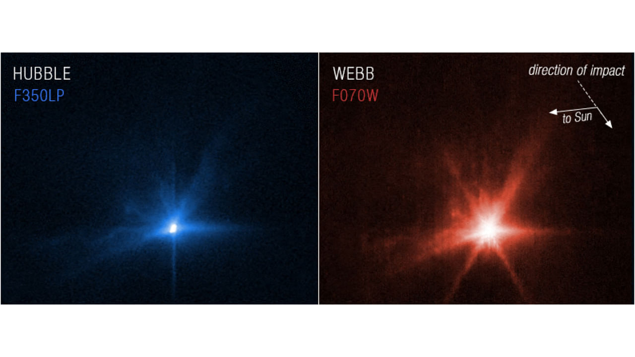 This handout image combination released on September 29, 2022 by the European Space Agency shows simultaneous observations by Hubble and Webb space telescopes hours after NASA's DART spacecraft collided into Dimorphos. Credit: AFP Photo