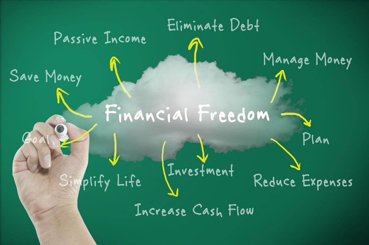 Financial planning is learning how to manage your money and developing healthy financial habits. Credit: Getty Images