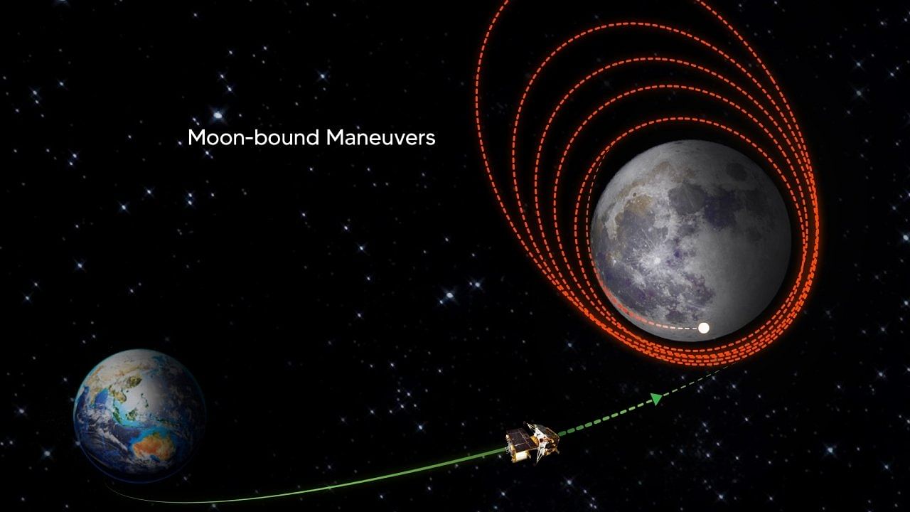 <div class="paragraphs"><p>Credit: X/@isro</p></div>