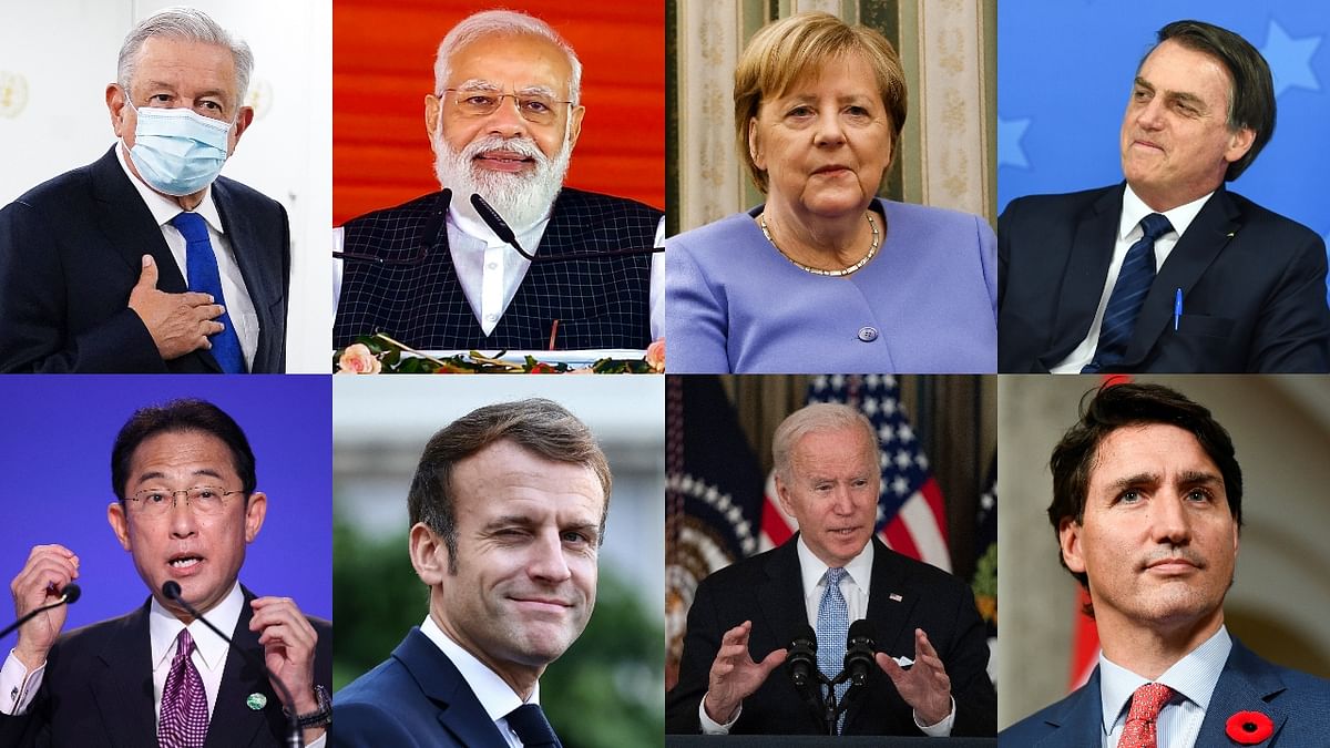Narendra Modi is the world's most popular leader